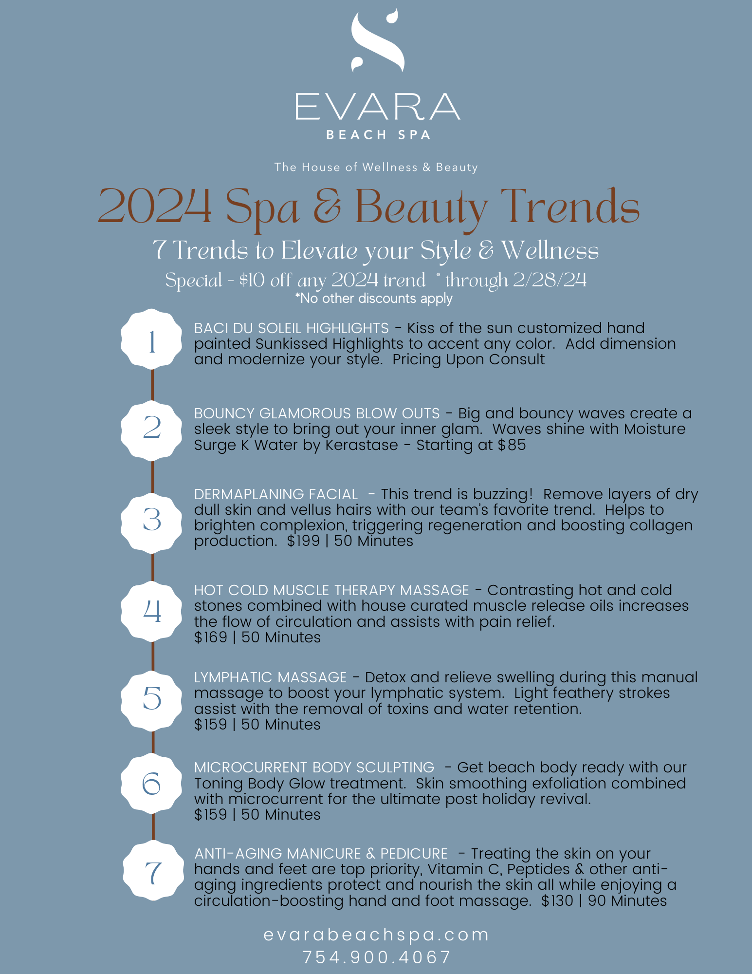 Spa and Wellness trends for 2024